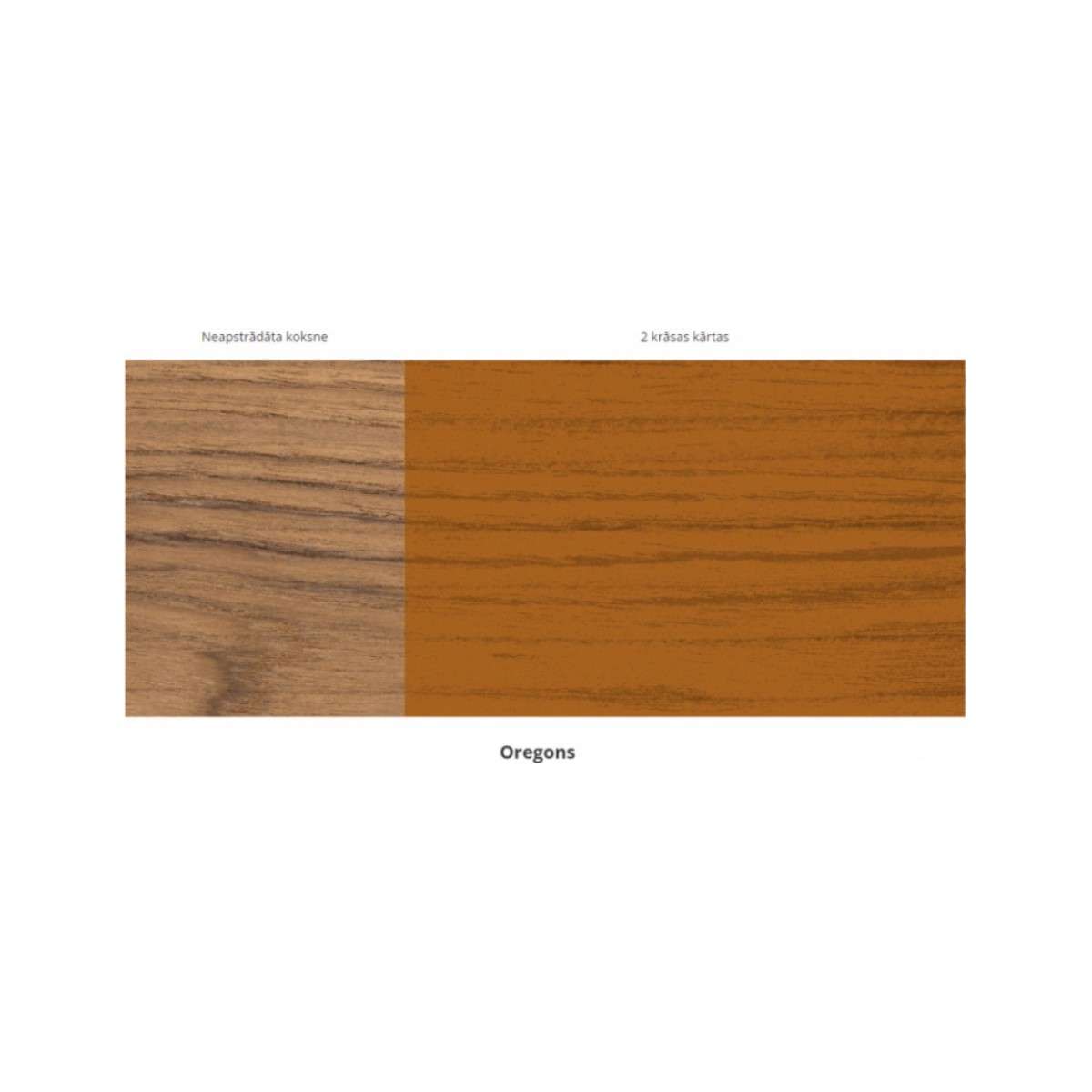 Pinotex Classic Lasur Традиционное средство для защиты древесины, матовое , oregons 1L