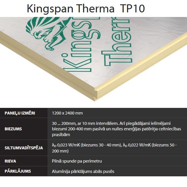 Therma TP10 pilnā spunde     80mm  Kingspan