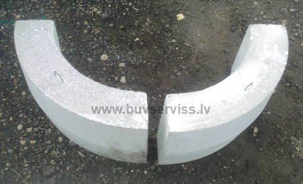 Бордюры радиусные Ceļa apmale Rādiusu R=0.5 m