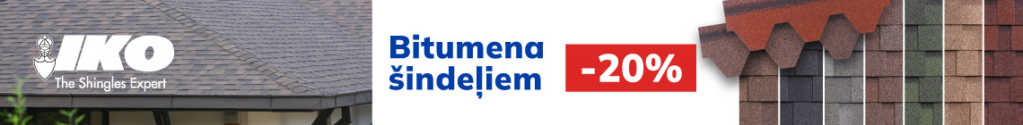 Iko Kategorijas